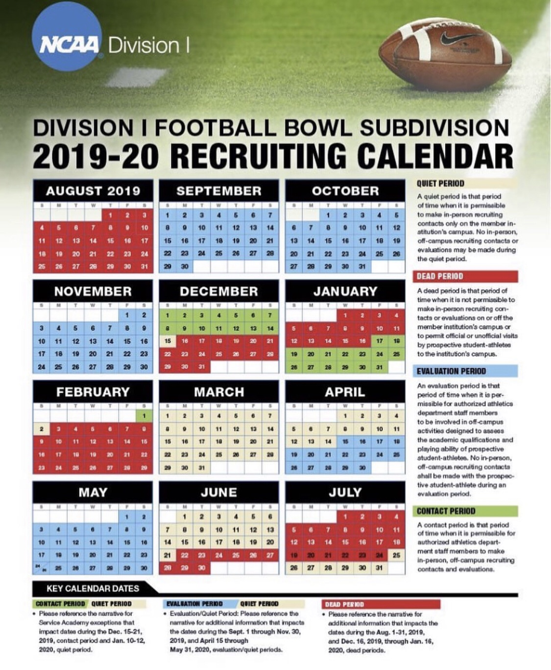 Ncaa Recruiting Calendar 2022 2023 Fbs Recruiting Calendar » Coach Schuman's Nuc Sports Football