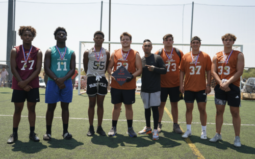 Desert Elite Camp Results in Las Vegas