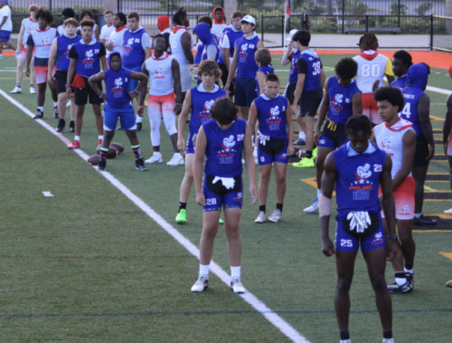 2022 Las Vegas Showcase Top Player Results