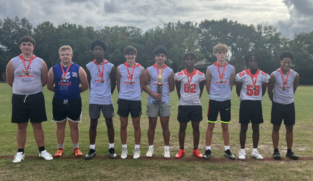 NUC Sports Middle School & Freshman All American Showcase Results and Star Rankings